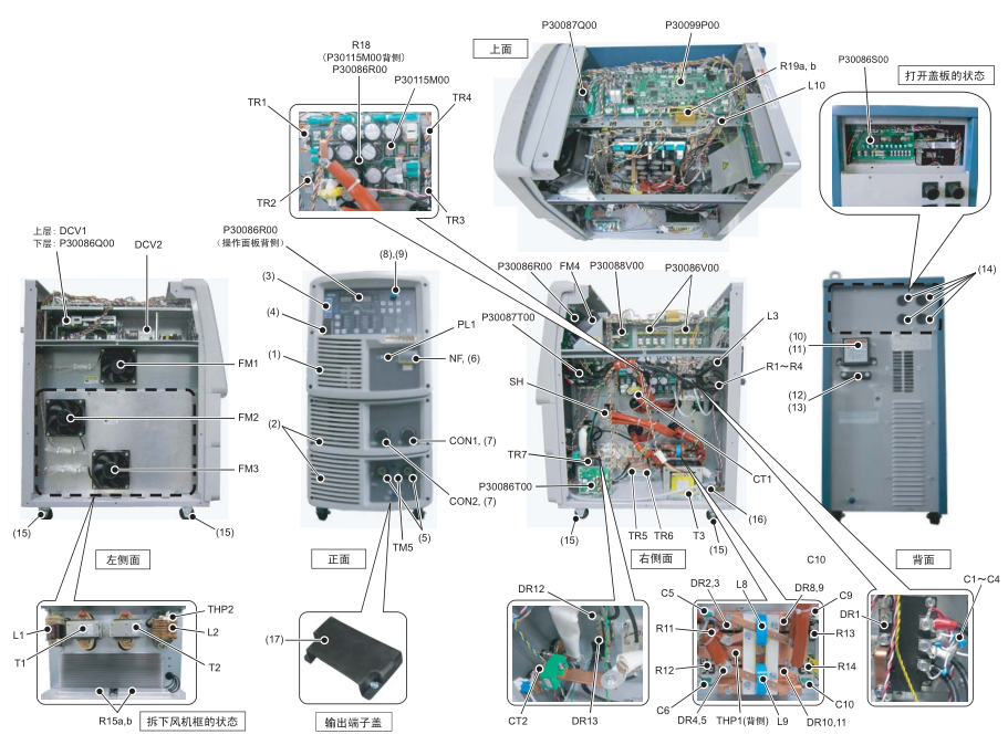 OTC焊機(jī)P500L的零部件配置圖 OTC焊機(jī)P500L的零部件配置圖