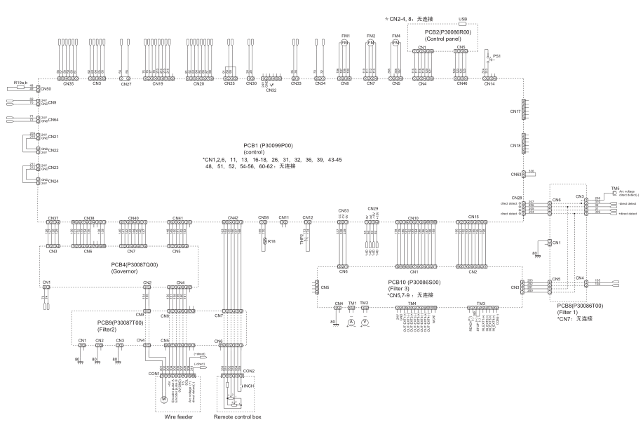 OTC焊機(jī)P400的電氣圖 OTC焊機(jī)P400的電氣圖