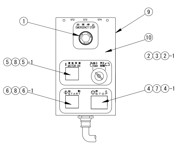 OTC機(jī)器人操作盒(啟動盒) OTC機(jī)器人操作盒(啟動盒)