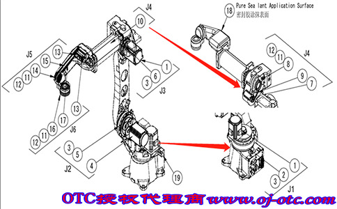 FD19-B6L OTC機器人分解圖 FD19-B6L OTC機器人分解圖