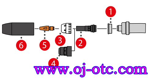 伏能士焊槍MTB 400i G R 伏能士焊槍MTB 400i G R