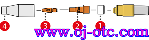 伏能士水冷焊槍MTB500i W R 伏能士水冷焊槍MTB500i W R