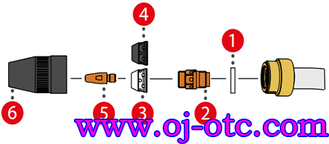伏能士水冷焊槍MTB350i W R消耗件 伏能士水冷焊槍MTB350i W R消耗件